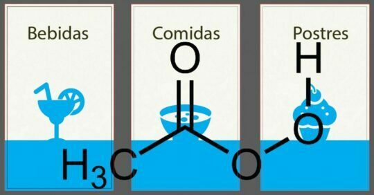 El ácido peracético (PAA): Biocida de amplio espectro y bajo en residuos