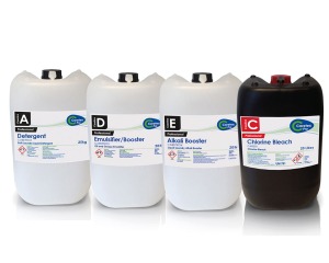 Caretex Products