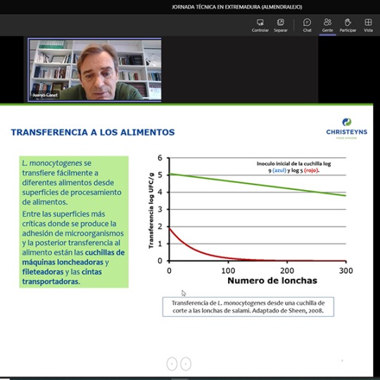 Conclusiones de la jornada técnica sobre seguridad alimentaria, sostenibilidad y excelencia