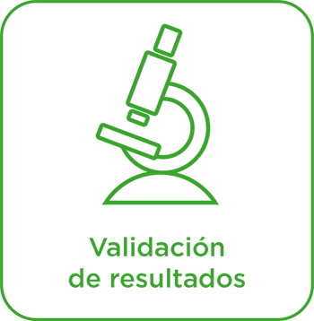 Validacion-SHI-Christeyns