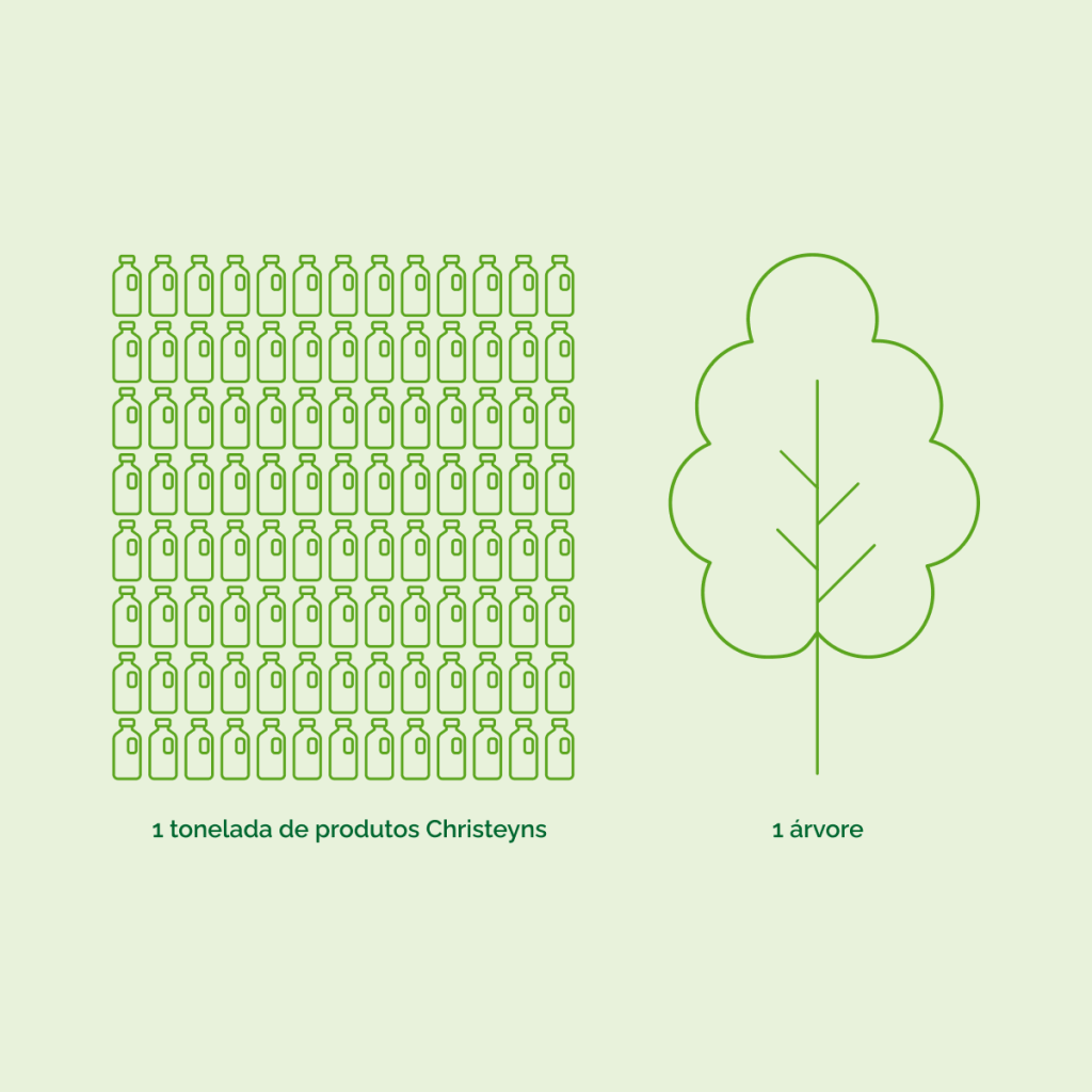 Captura de ecrã 2025